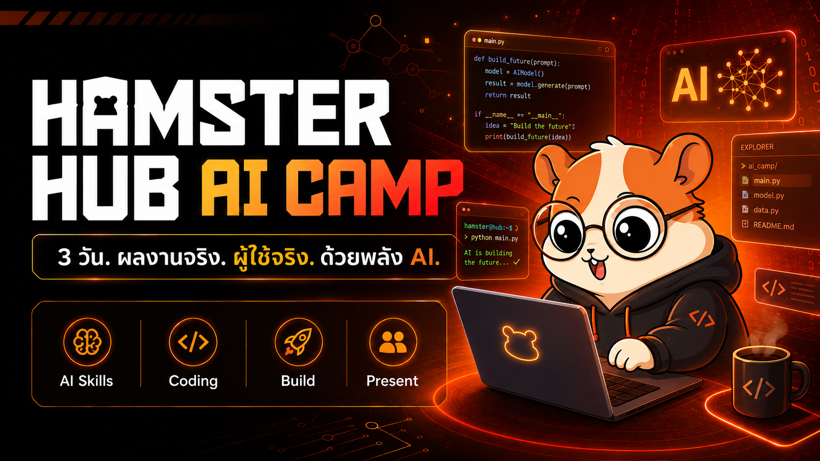 Dek70 Camp